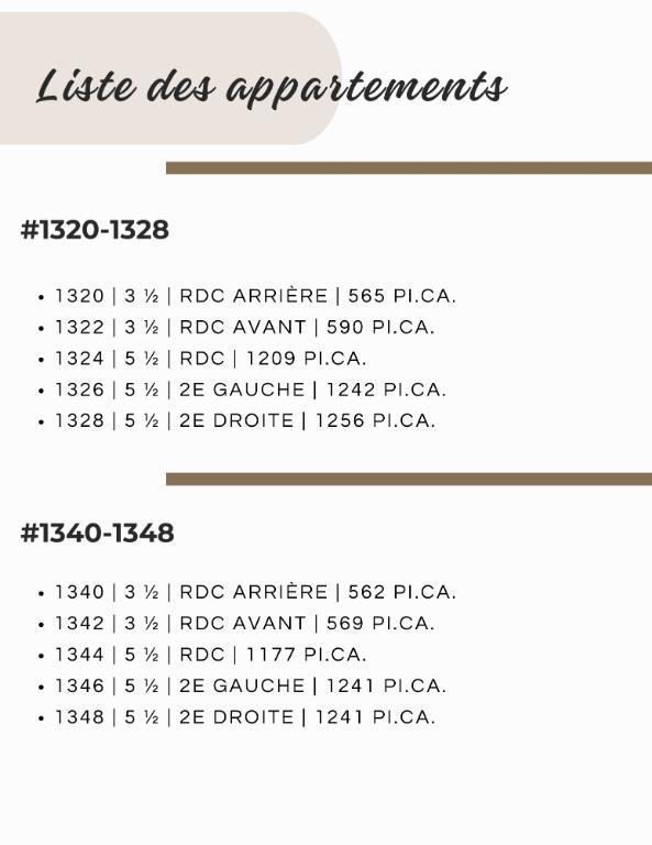 3 1/2 et 5 1/2 - FAUBOURG CELANESE - 1ER FÉVRIER 2025