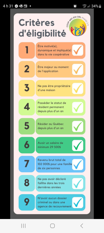 5 1/2 à Louer, Coopération D'habitation