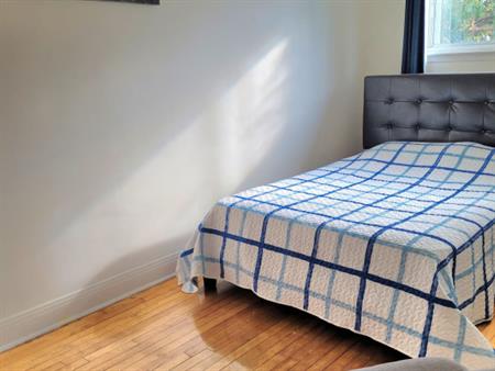 Chambres à Louer /colocation