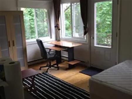 1 room of 31m² in Montreal