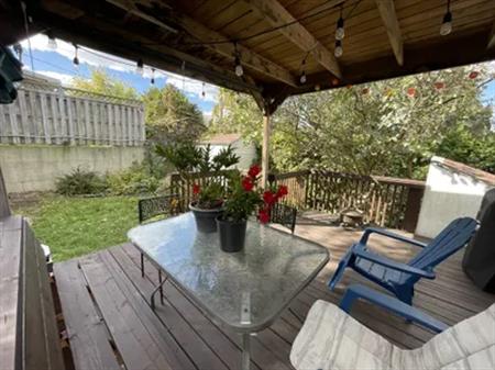 1 room of 32m² in Montreal