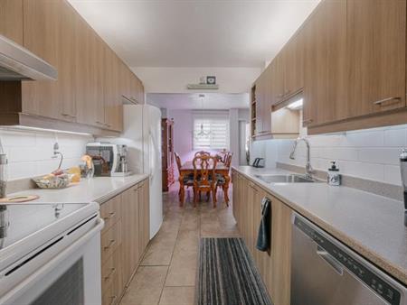 Appartement 5 ½ à louer Sainte-Foy / Sillery décembre 2025